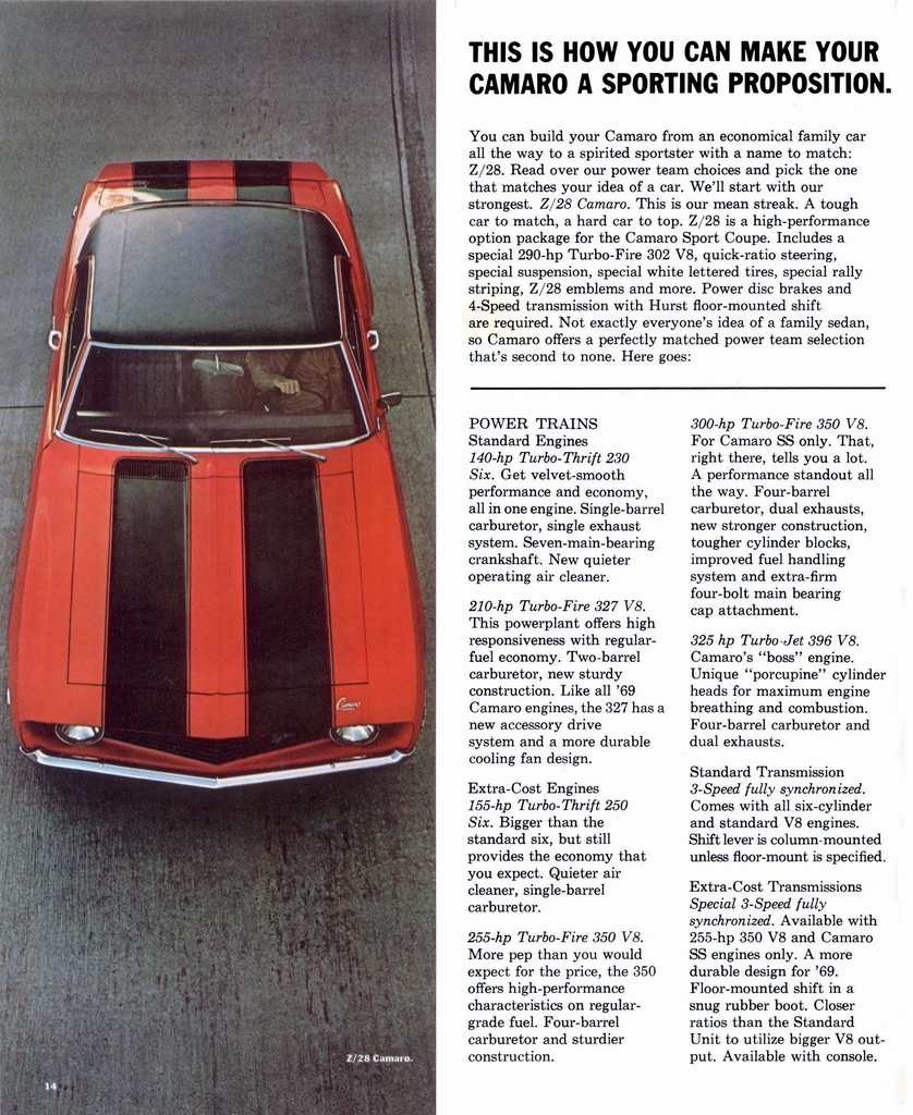 n_1969 Chevrolet Camaro Prestige-14.jpg